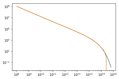 ../_images/examples_fitting_44_0.png