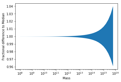 ../_images/examples_fitting_56_1.png