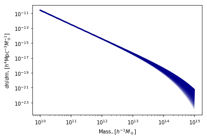 ../_images/examples_your_first_plot_18_0.png