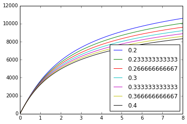 ../_images/examples_deal_with_cosmology_32_0.png