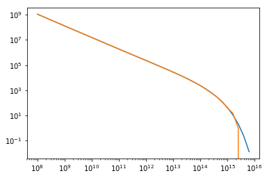 ../_images/examples_fitting_44_0.png
