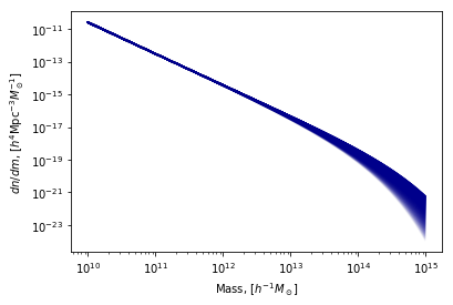 ../_images/examples_your_first_plot_18_0.png