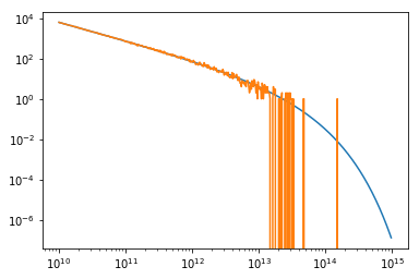../_images/examples_fitting_11_0.png