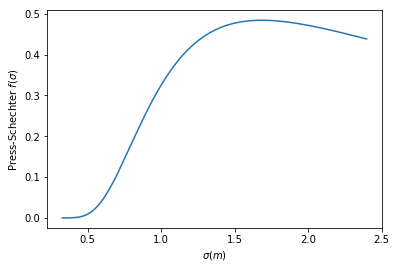 ../_images/examples_your_first_plot_16_0.png